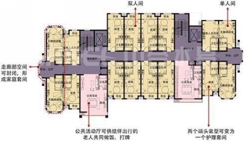 图8 结伴式养老公寓标准层平面图